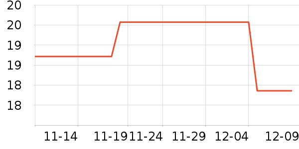 С���ɴ�����Ʒ��ʷ�۸�