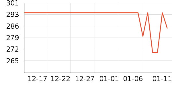 �ھư׾���ʷ�۸�