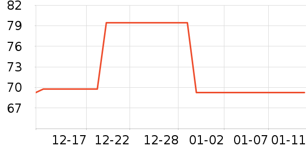 ��ľ�����п���ʷ�۸�