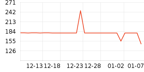 ���ջ����װ��ʷ�۸�