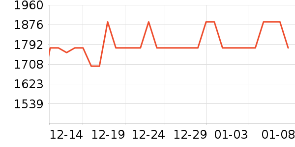 ����������ͨ��Ͱ/�ǰ���ʷ�۸�