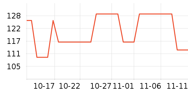 �ղ�������;����ʷ�۸�