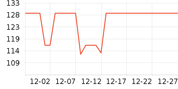 �ղ�������;����ʷ�۸�