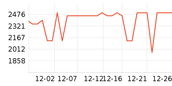 �����������ʷ�۸�