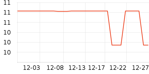 ����Ʒ�������ʷ�۸�