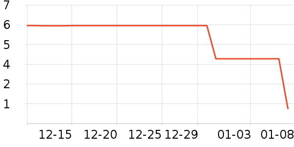 ����Ʒ����ʿǮ��/������ʷ�۸�