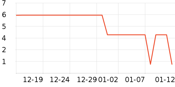 ����Ʒ����ʿǮ��/������ʷ�۸�