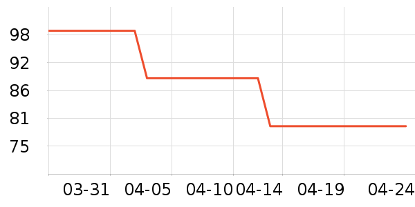 è��T����ʷ�۸�