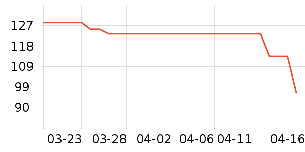 HEXKIN��Һ��˪��ʷ�۸�