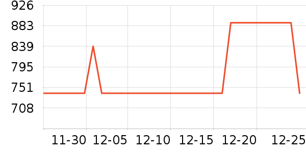 �̻��ߴ���ʷ�۸�