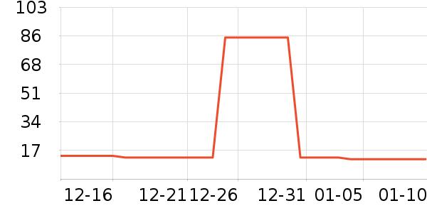 �й���Ʒ�����ʷ�۸�