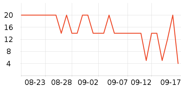 ˼����Ʒ��ʷ�۸�