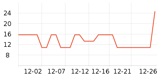 �������Ʒ��ʷ�۸�