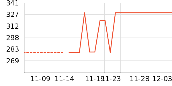 ���ϴ�˹�˶�Ь��ʷ�۸�