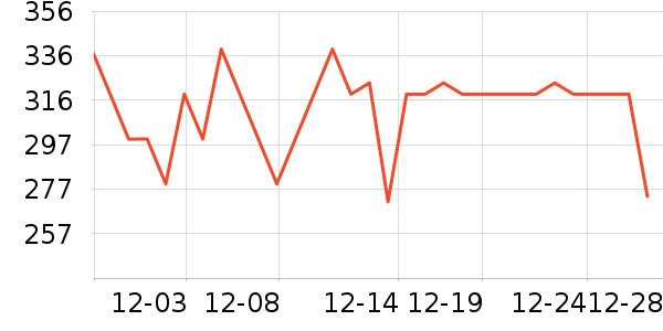 ���ĵ緹����ʷ�۸�