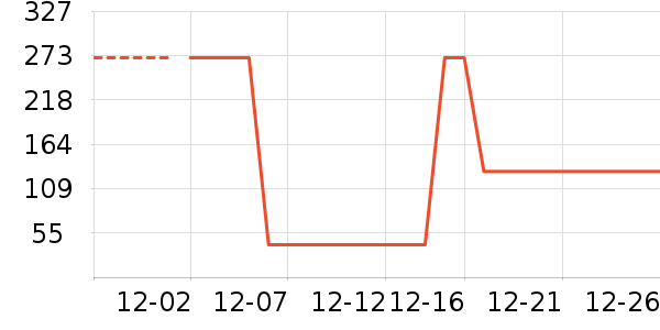 ������ױƷ��ʷ�۸�