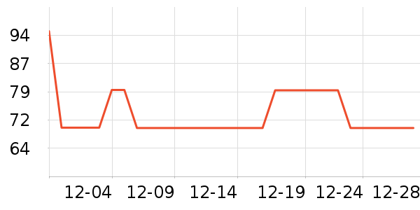 ��ͯ������ʷ�۸�