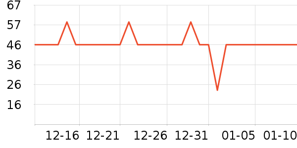 ����С����ͯ������ʷ�۸�