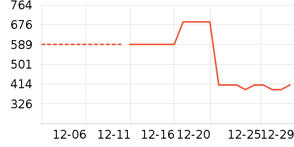 ��Ѱ������/����ʷ�۸�