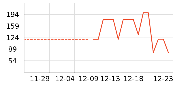 ����������ʷ�۸�