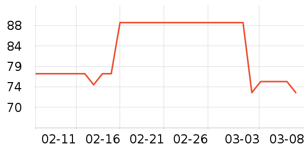 NatureHike��ˮ�þ���ʷ�۸�