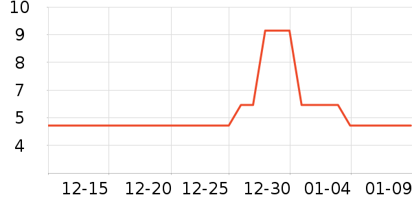 �軨����/ˮͰ/������ʷ�۸�