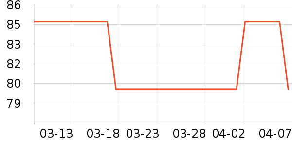 ���Ͻ�������ʷ�۸�