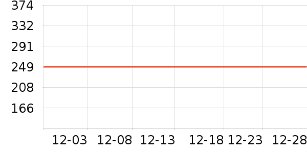 ���ĵ�ѹ������ʷ�۸�