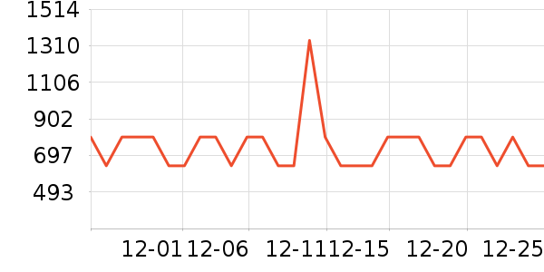 �����ȱ�����ʷ�۸�