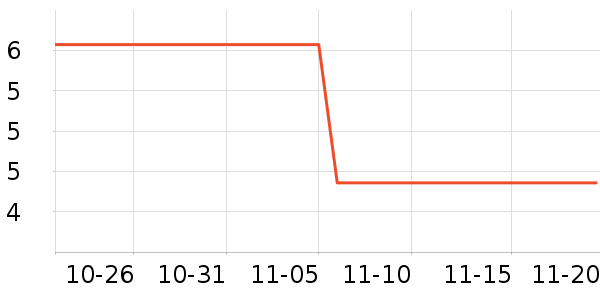 �ٶ令��˪��ʷ�۸�