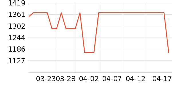 �����ƶ�Ӳ����ʷ�۸�