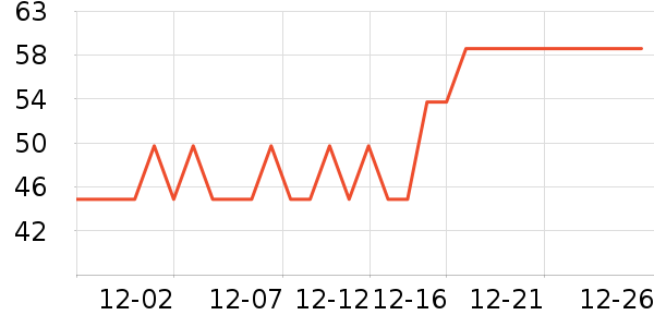 ̩������ʪ��ʷ�۸�