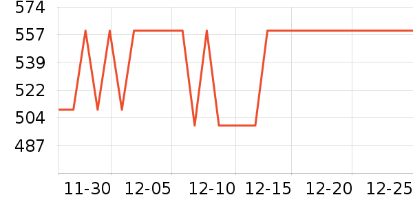 ����˼������/������/��ҩ����ʷ�۸�