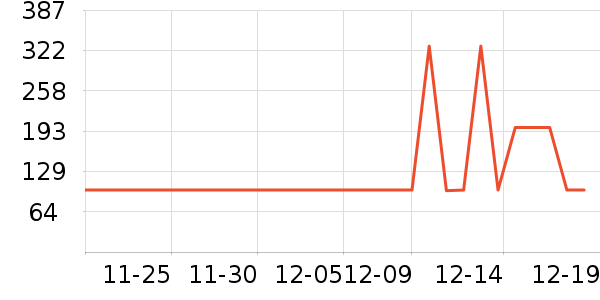 ��˾��Ůʿ�޿�/���޿�/���޿���ʷ�۸�