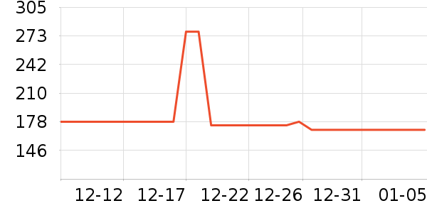 ־�ߵ���̺��ʷ�۸�