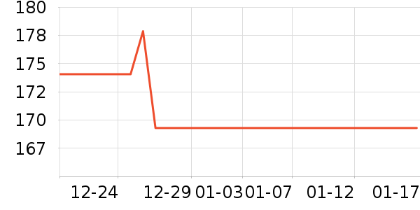 ־�ߵ���̺��ʷ�۸�