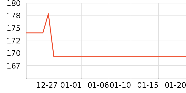 ־�ߵ���̺��ʷ�۸�