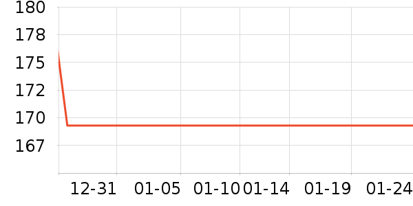 ����̺��ʷ�۸�