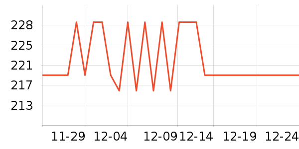 ־�ߵ���̺��ʷ�۸�