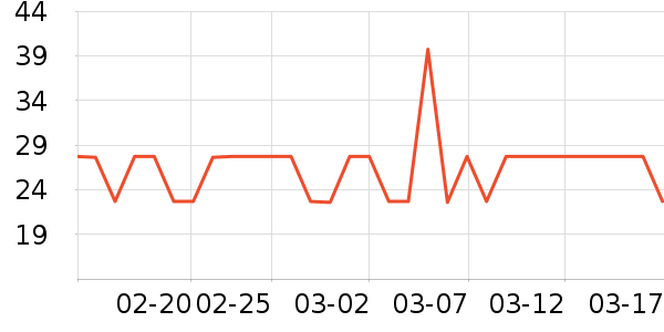 ����ӡ��ֽ��ʷ�۸�