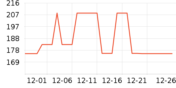 ������˯��/�Ҿӷ���װ��ʷ�۸�