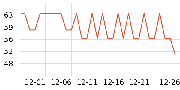 ������԰����/������ʷ�۸�