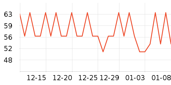 ������԰����/������ʷ�۸�