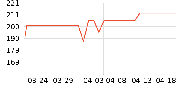 �ﱦ����ʪ��ʷ�۸�