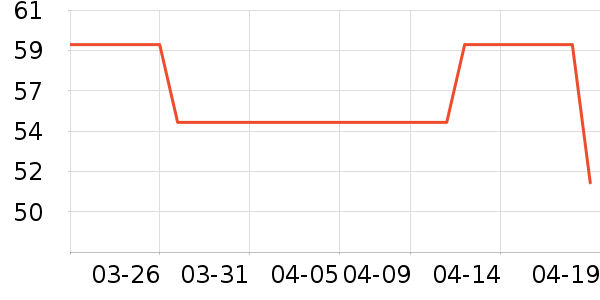 �ǰͿ˿���/�̲���ʷ�۸�