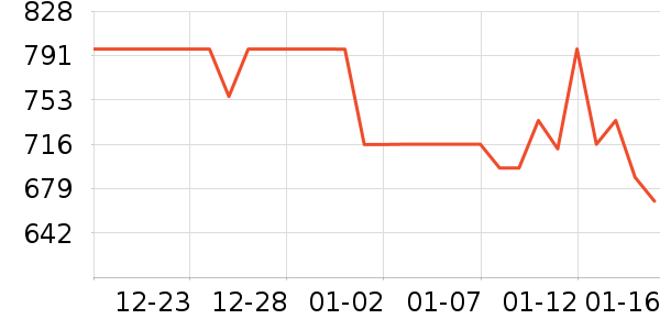 ��ð׾���ʷ�۸�