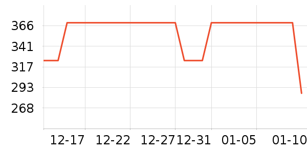 IMPRESSWIT���޷���ʷ�۸�
