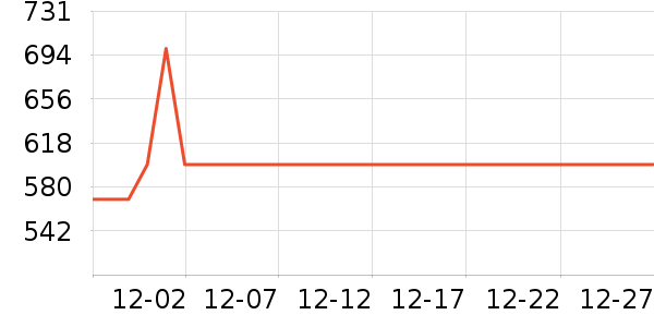 ����˼������/������/��ҩ����ʷ�۸�