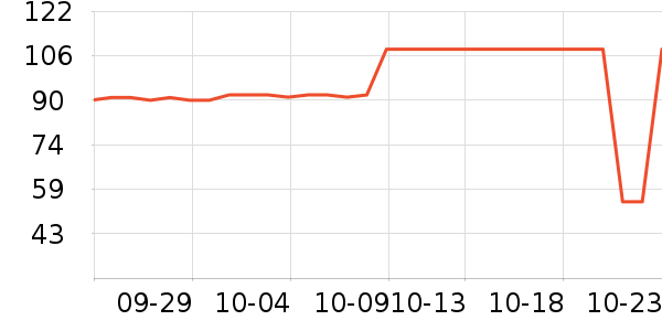 δŷ���滨/������Ʒ��ʷ�۸�