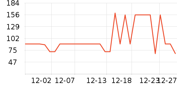 һĬ������ʷ�۸�